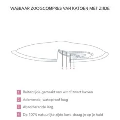 Carriwell Wasbare Zoogcompressen Zijde Wit 6 Stuks 2 Carriwell Wasbare Zoogcompressen Zijde Wit 6 Stuks -Beste Babyserie Winkel 80013014 3 36d9