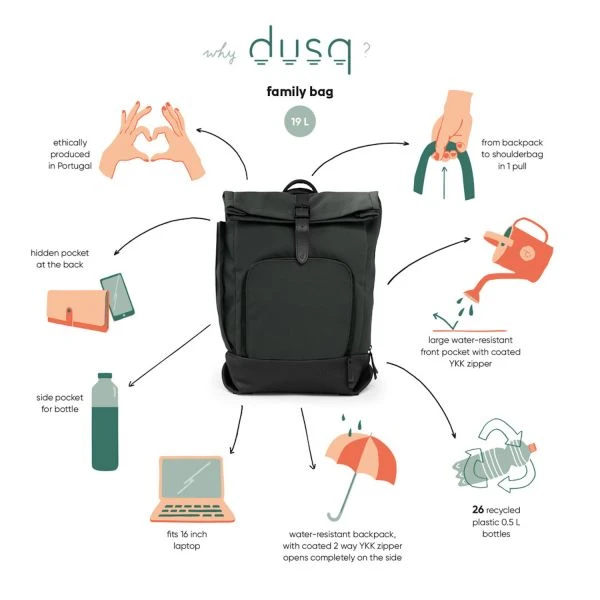 Dusq Leather Family Bag Luiertas Rugzak Night Black Dusq Leather Family Bag Luiertas Rugzak Night Black -Beste Babyserie Winkel dusq leather family bag luiertas rugzak 2 ea8f