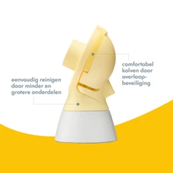 Medela Swing Flex Enkele Elektrische Borstkolf -Beste Babyserie Winkel medela swing flex enkele elektrische borstkolf 3 d415
