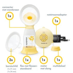 Medela Swing Flex Enkele Elektrische Borstkolf -Beste Babyserie Winkel medela swing flex enkele elektrische borstkolf 1cbc